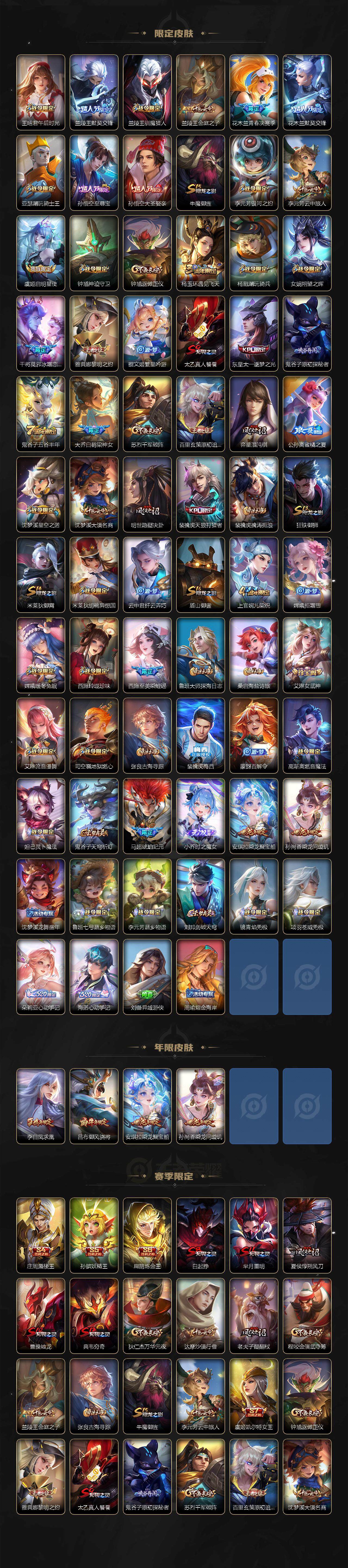 WZCMW3474967王者荣耀账号详情图3