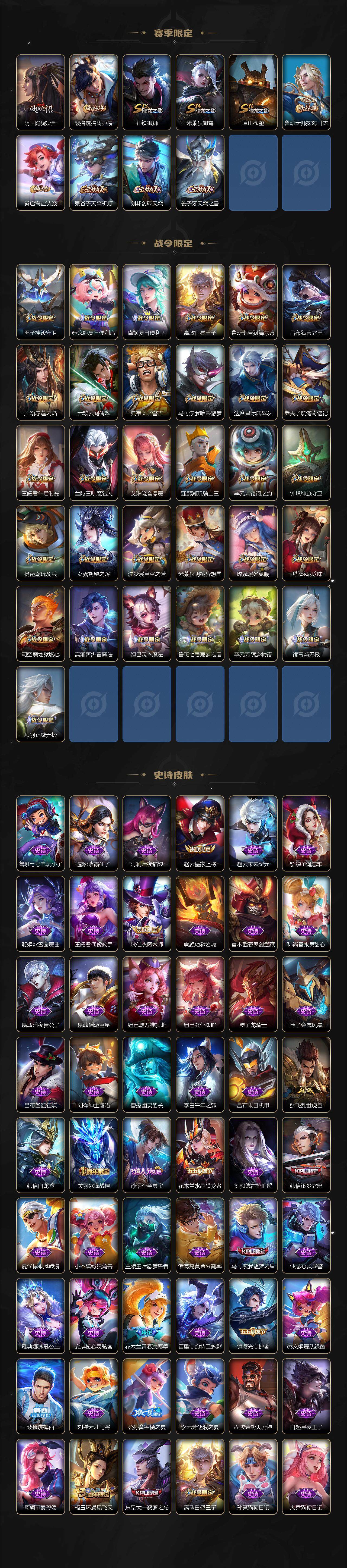 WZCMW3474967王者荣耀账号详情图4