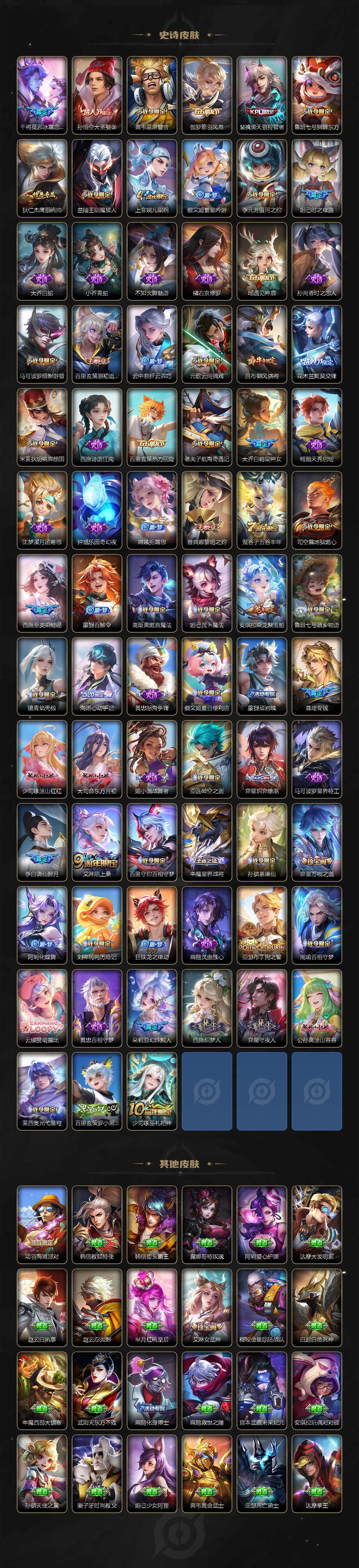 WZCMW3474967王者荣耀账号详情图5