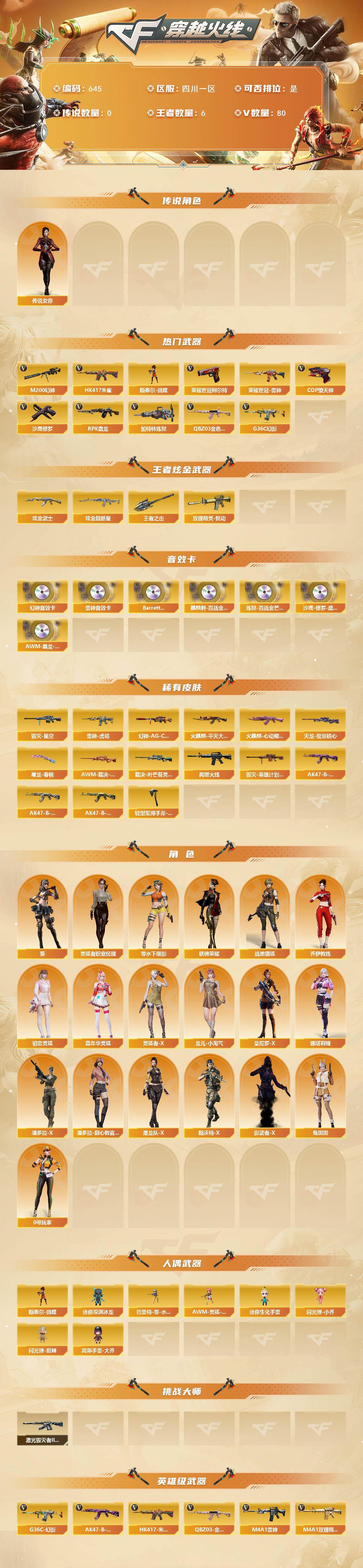 CFCMW422130穿越火线账号详情图2