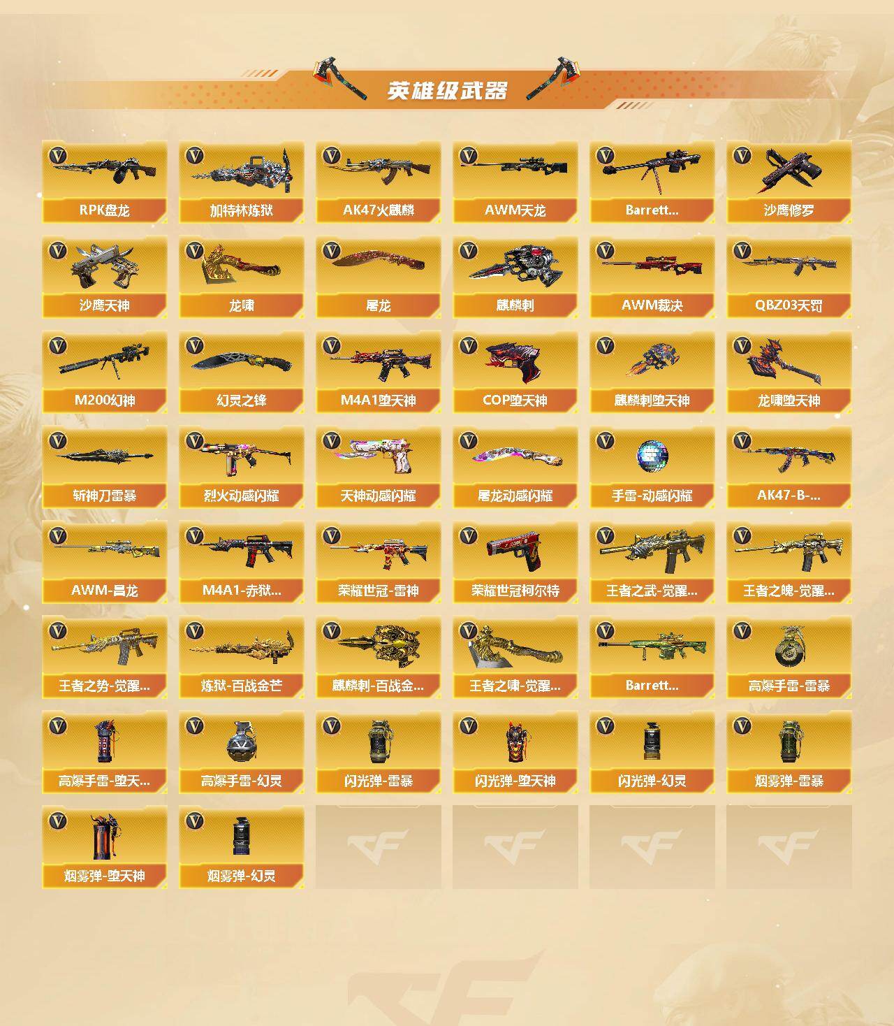 CFCMW422130穿越火线账号详情图3