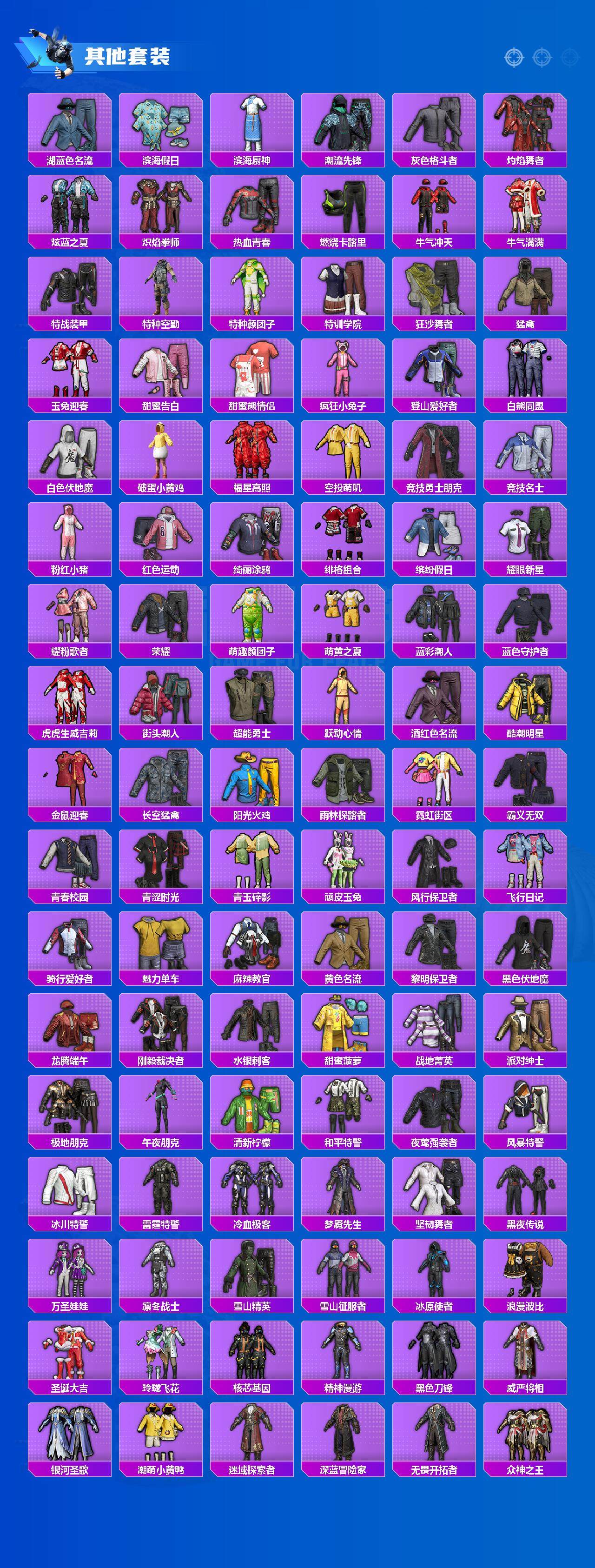 HPCMW3453321和平精英账号详情图6