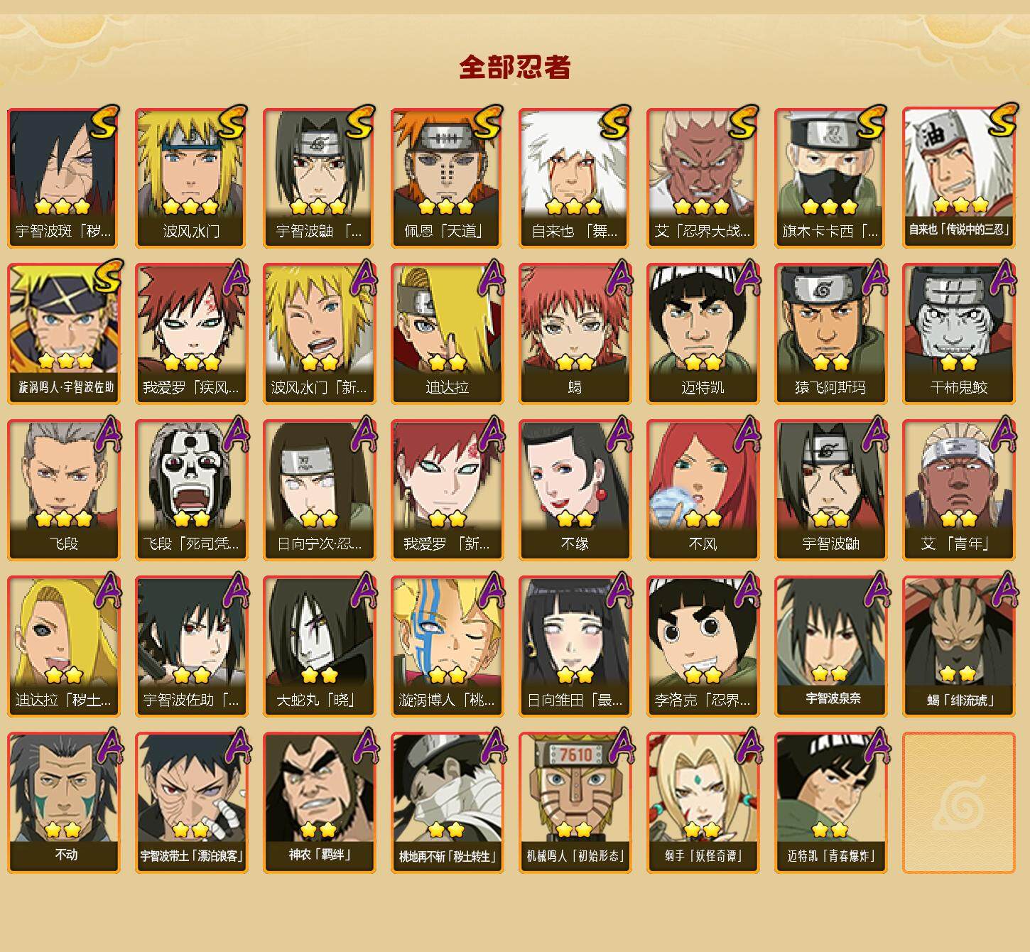 HYEY343776火影忍者账号详情图2