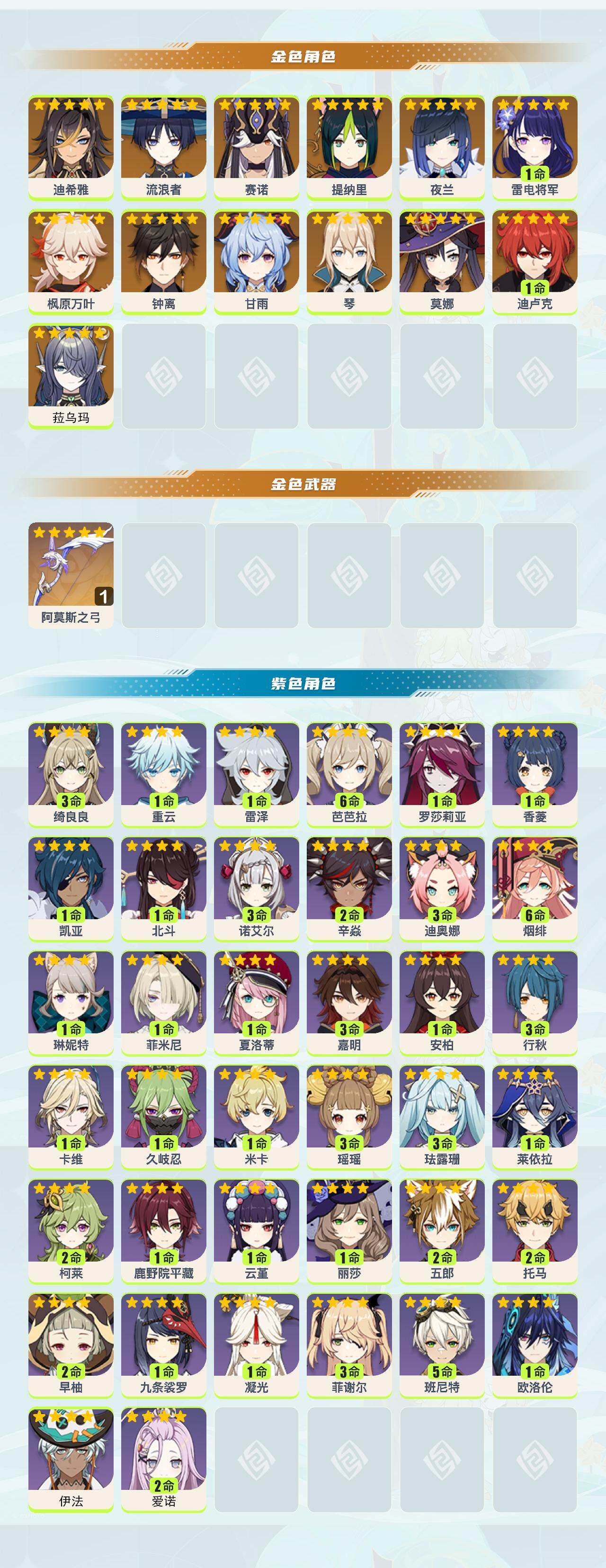 YSEY317075原神账号详情图2