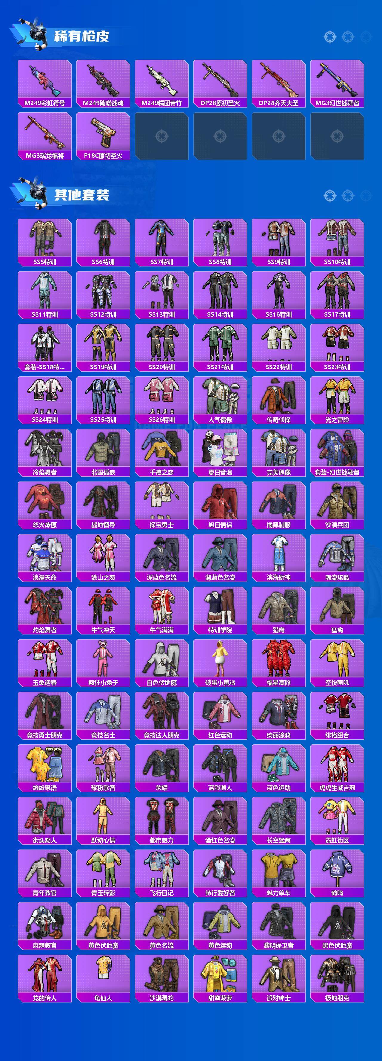 HPQM3451722和平精英账号详情图5