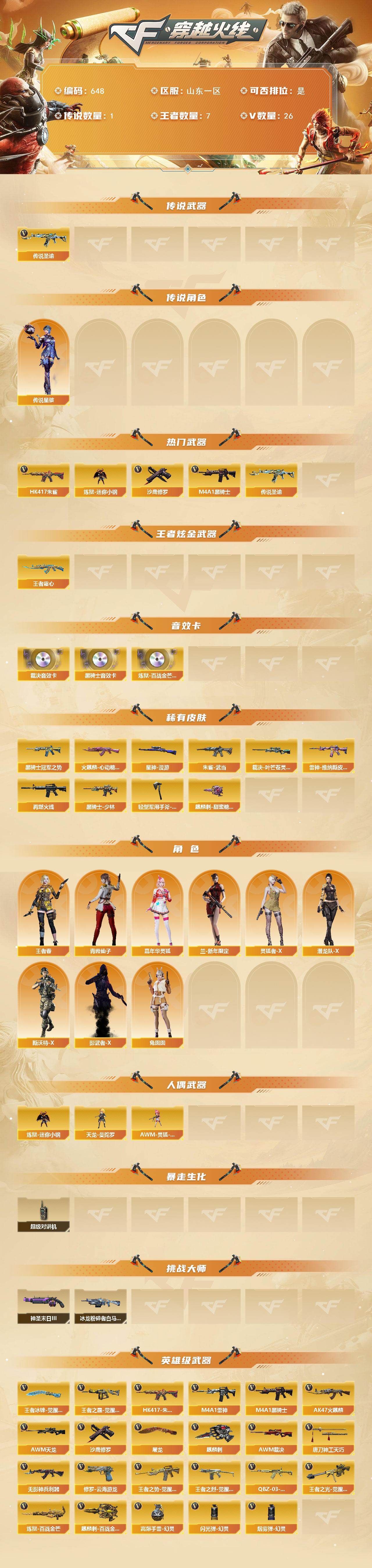 CFCMW421678穿越火线账号详情图2