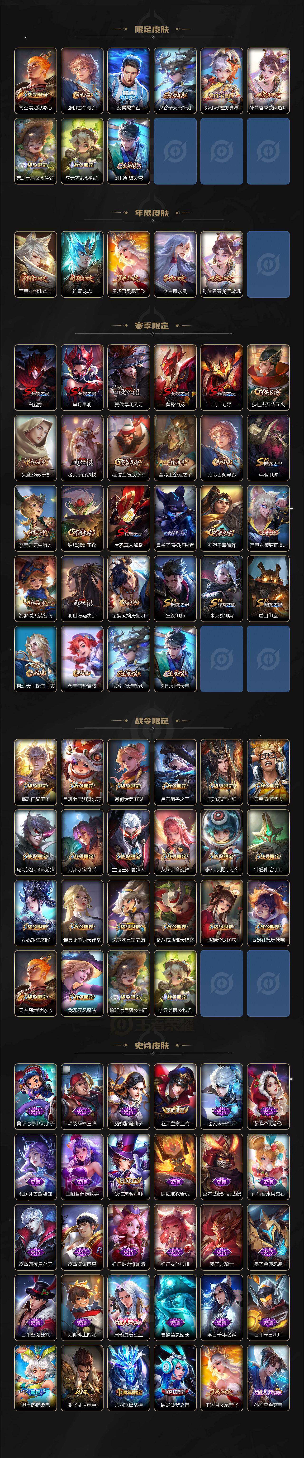 WZCMW495827王者荣耀账号详情图3 WZCMW495827王者荣耀账号详情图3