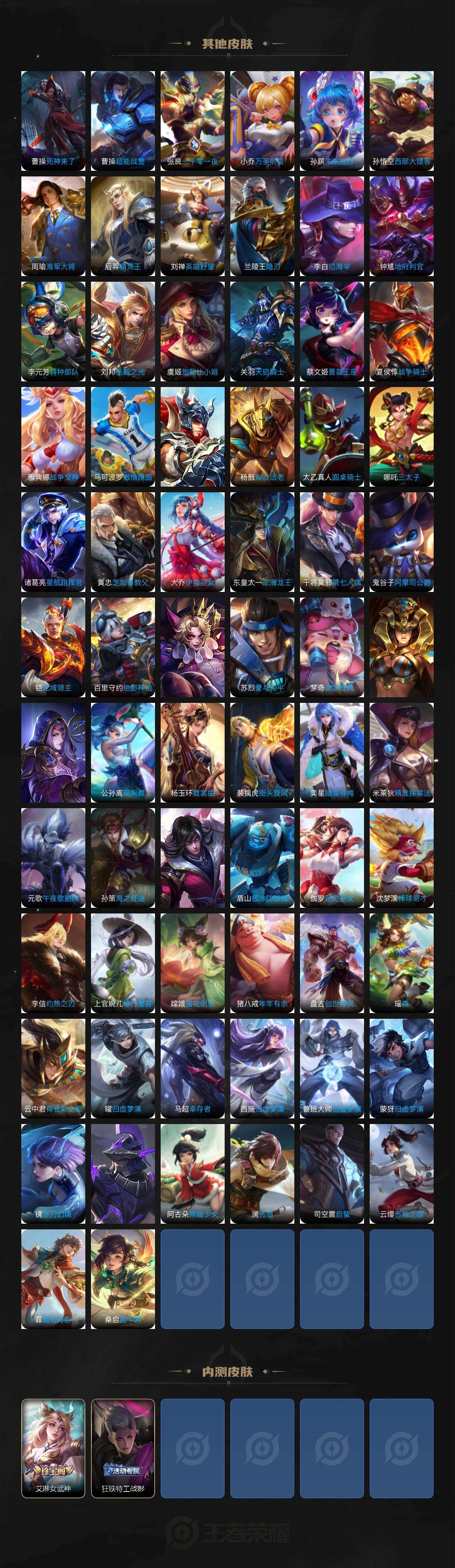 WZCMW495827王者荣耀账号详情图6 WZCMW495827王者荣耀账号详情图6