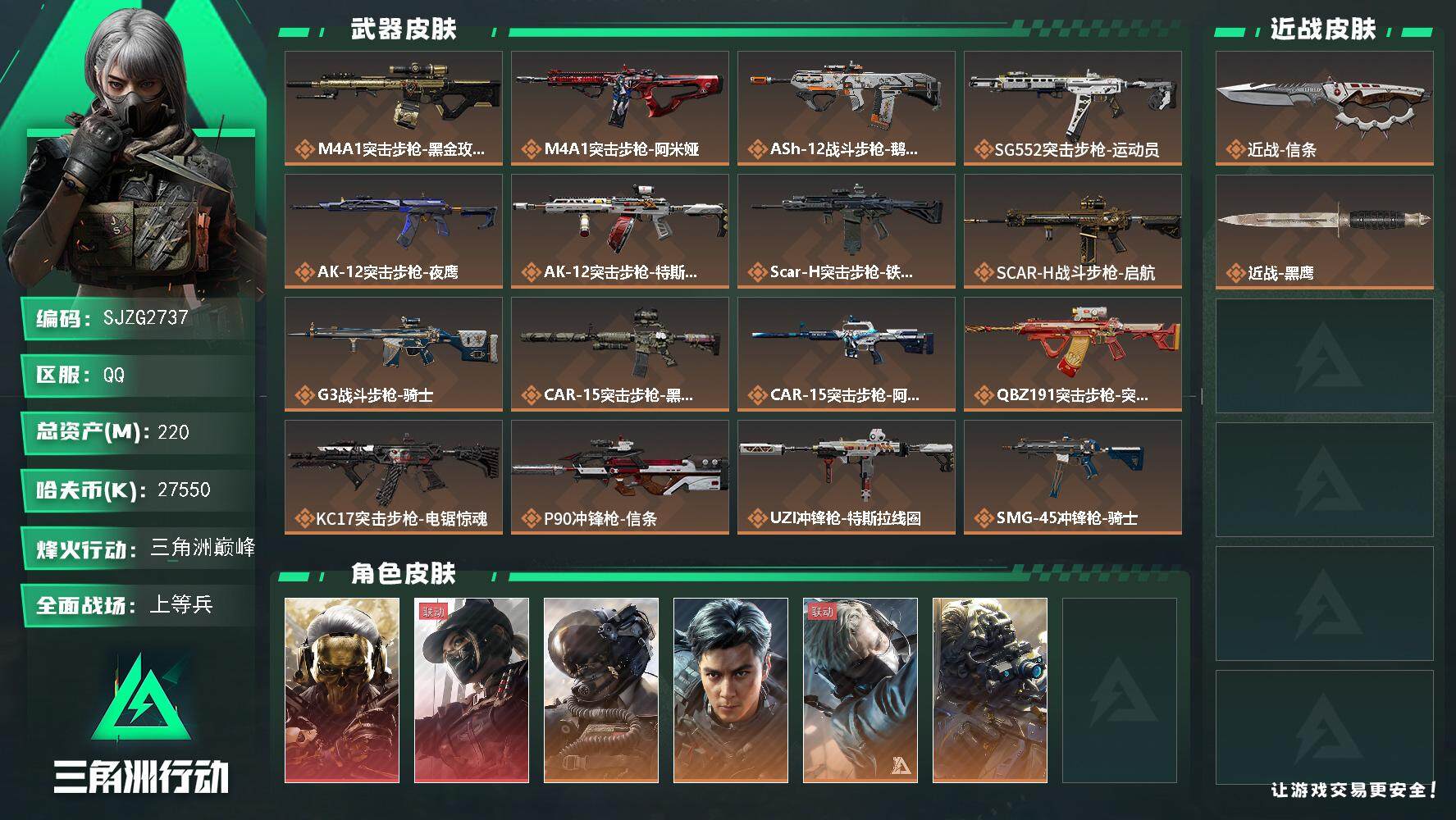 三角洲行动账号QQ【SJZG2737】总资产(M)：220M/哈夫币(K)：27550K/哈夫币(K)：27550K/全面战场等级：25_段位：上等兵/烽火地带等级：60_段位：三角洲巅峰/红狼-蚀金玫瑰/露娜-黑·