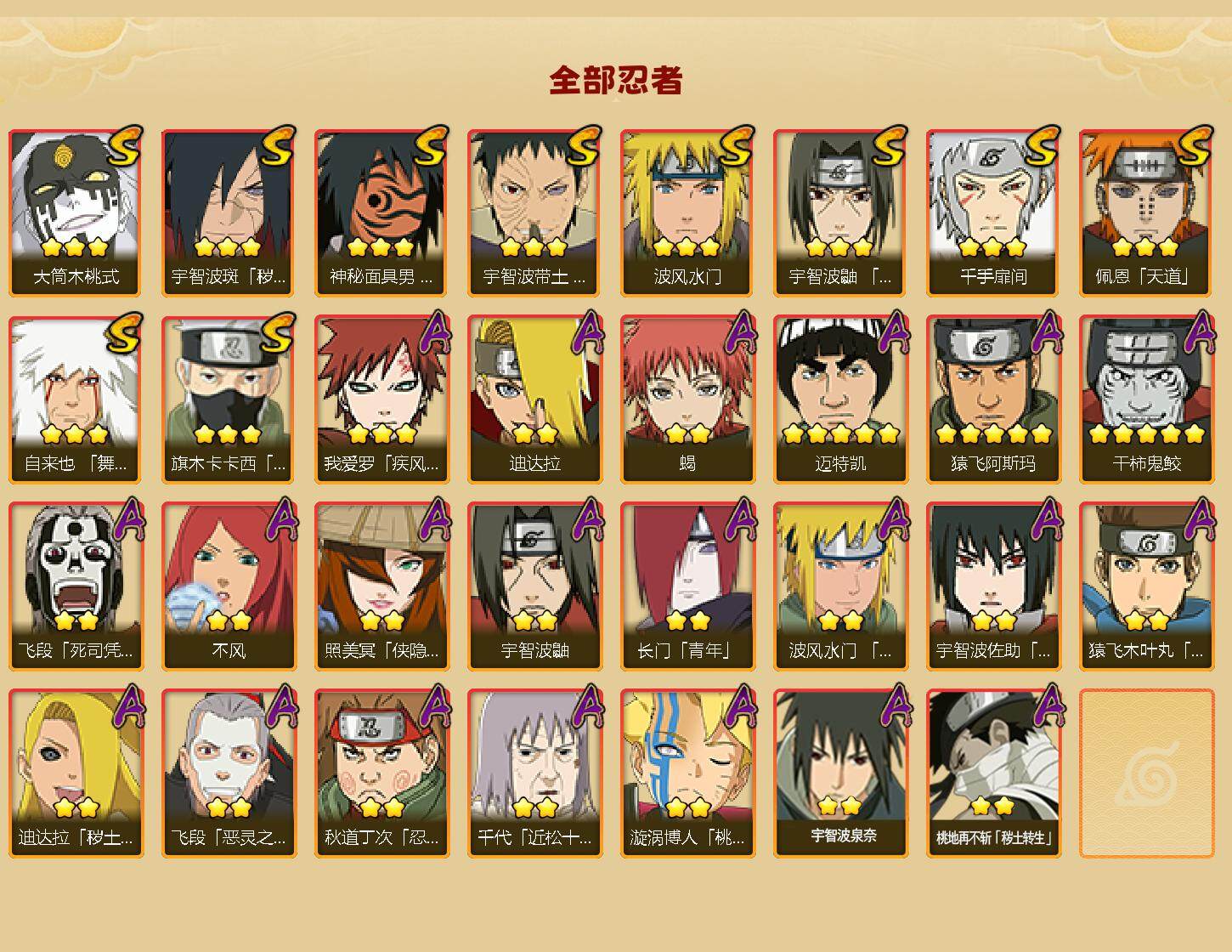 HYEY343779火影忍者账号详情图2