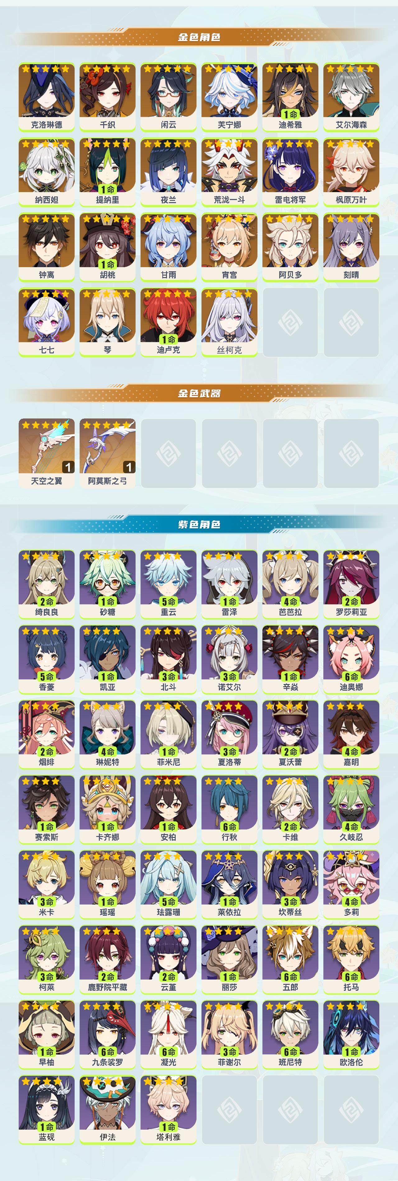 YSEY317079原神账号详情图2 YSEY317079原神账号详情图2