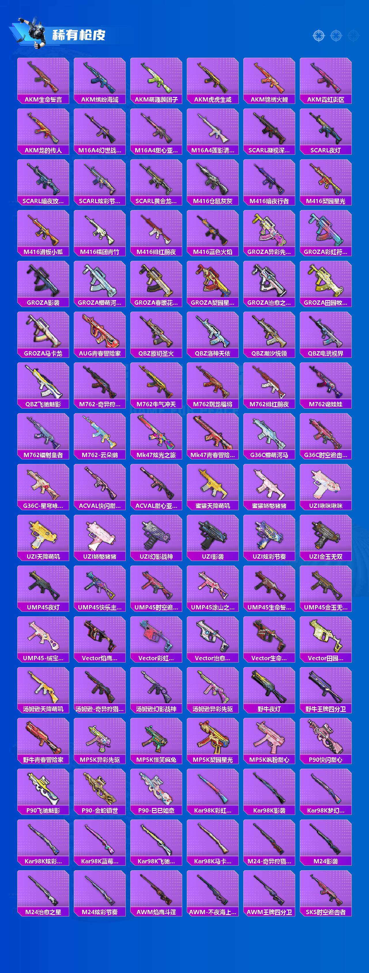 HPCMW3451808和平精英账号详情图4