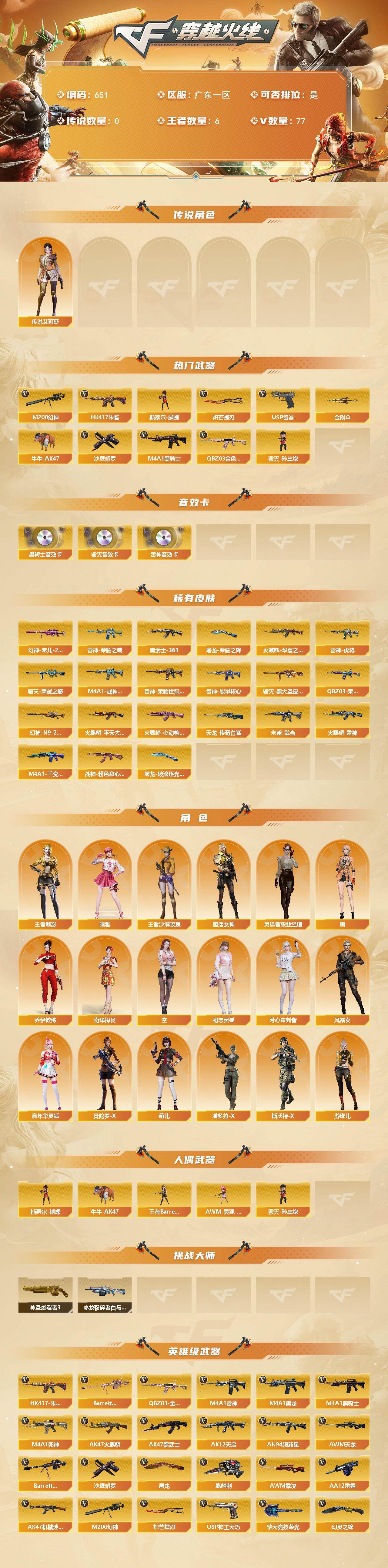 CFCMW422060穿越火线账号详情图2