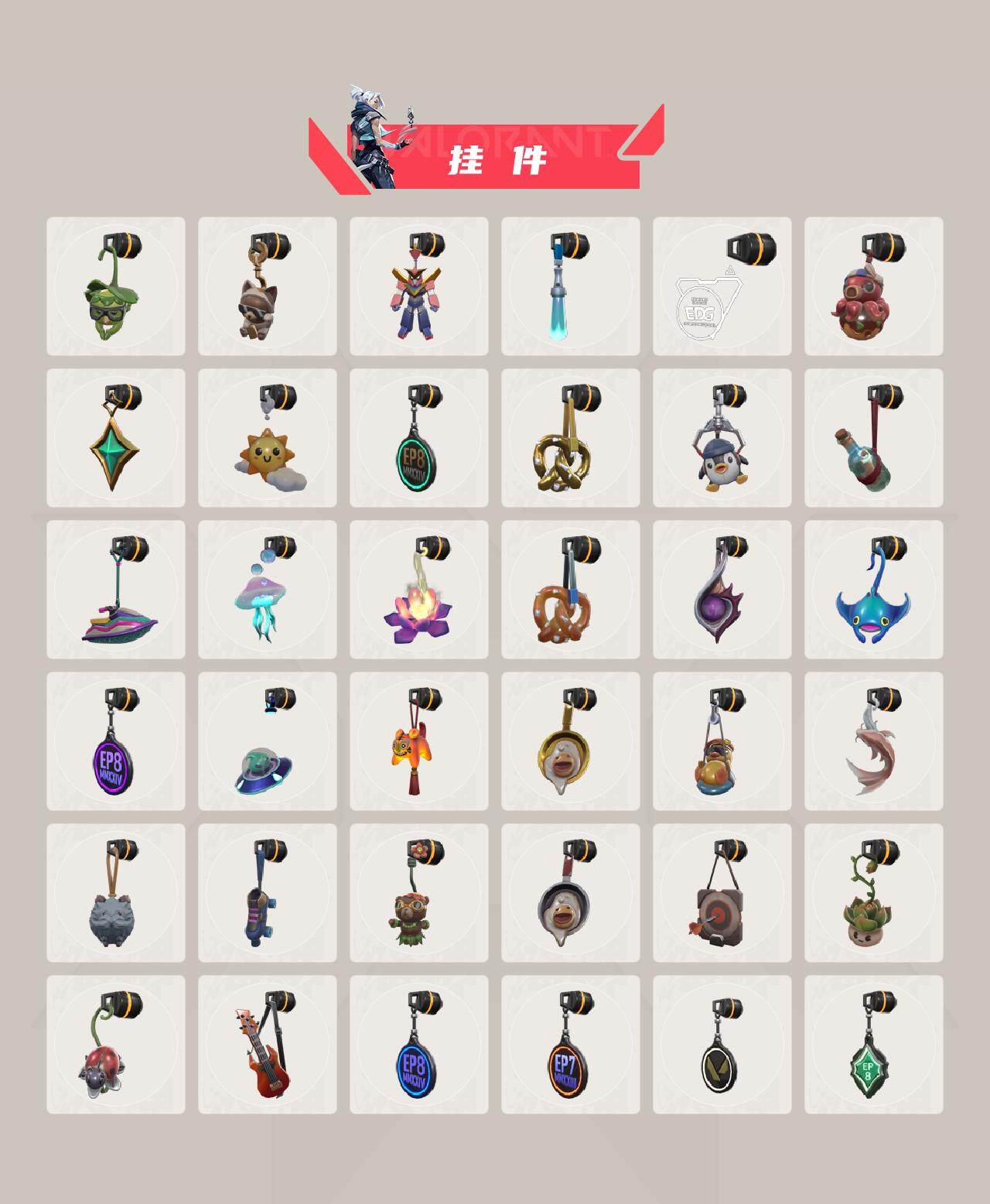 WWQEY42381无畏契约账号详情图5