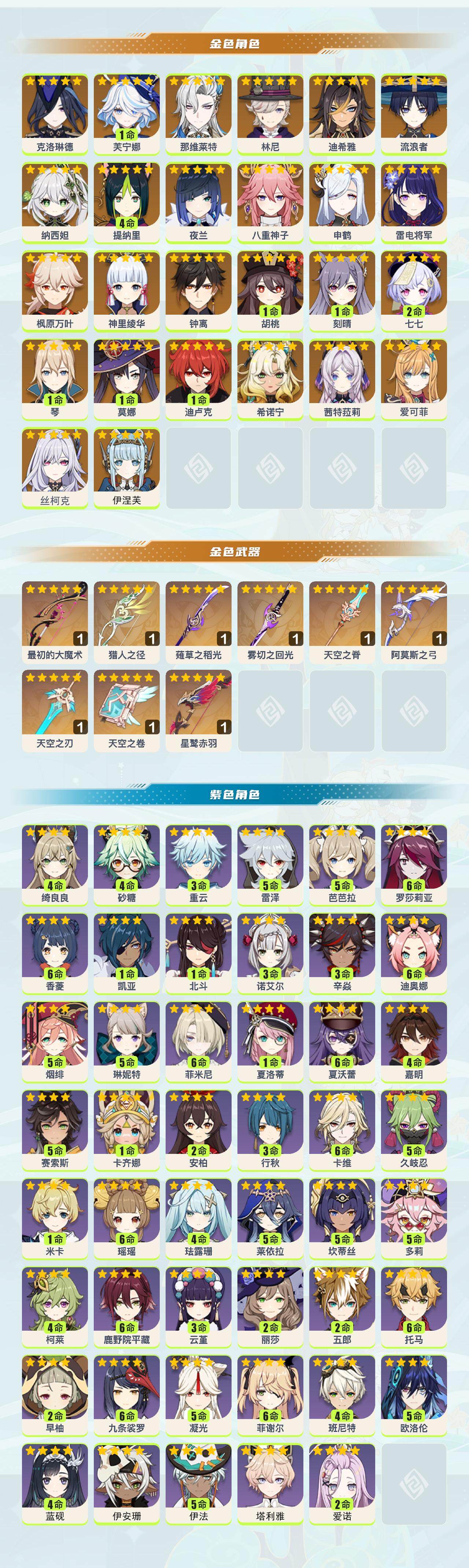 YSEY317135原神账号详情图3