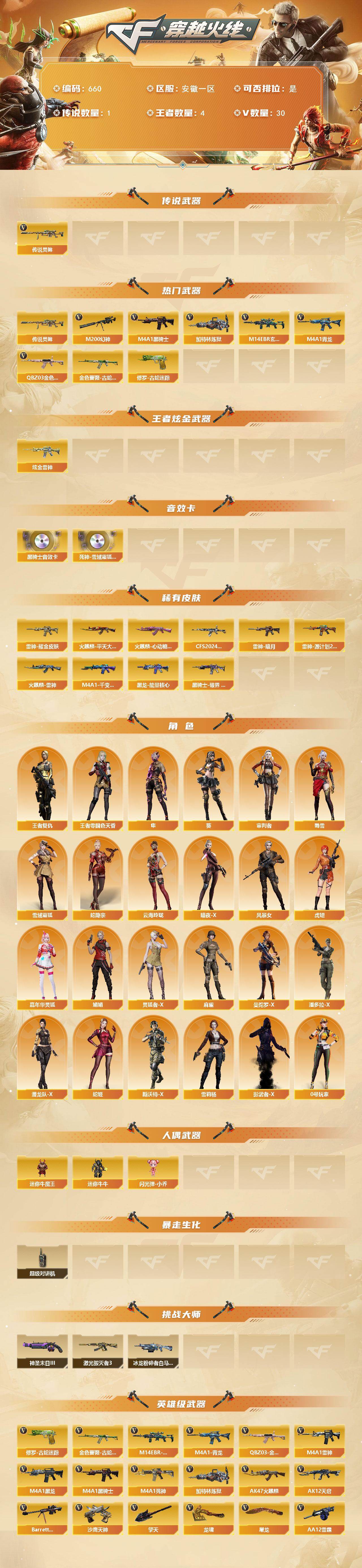 CFCMW421631穿越火线账号详情图2