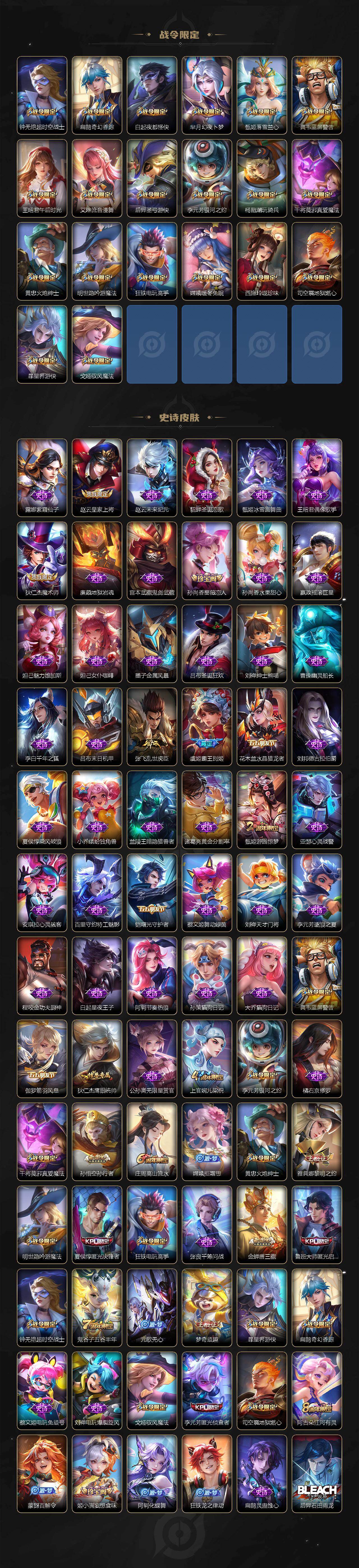 WZCMW495889王者荣耀账号详情图3