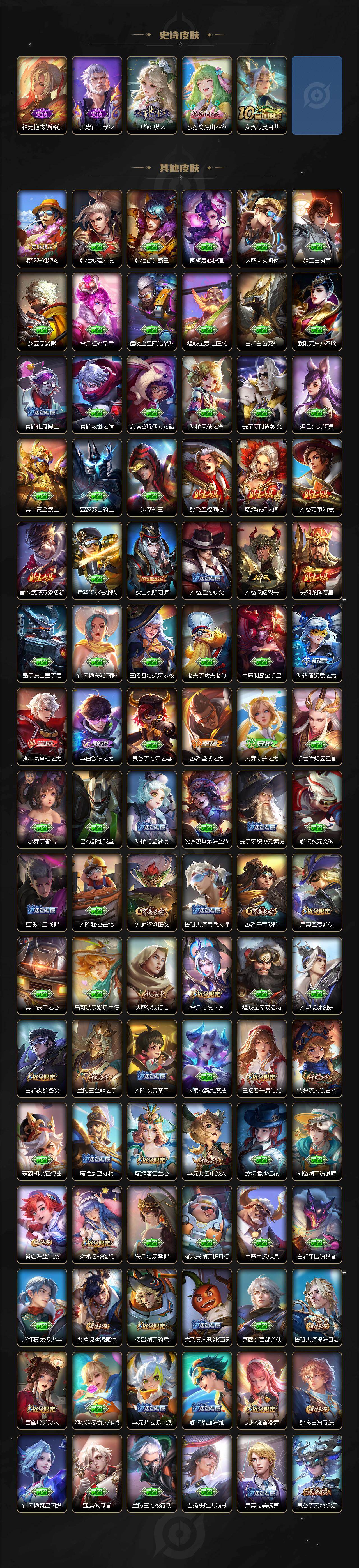 WZCMW495889王者荣耀账号详情图4