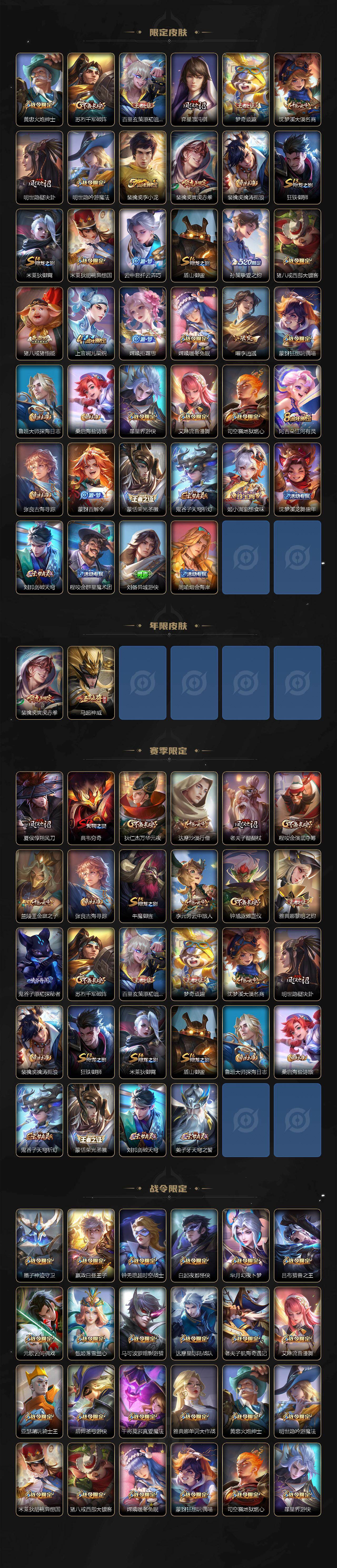 WZ033476942王者荣耀账号详情图3