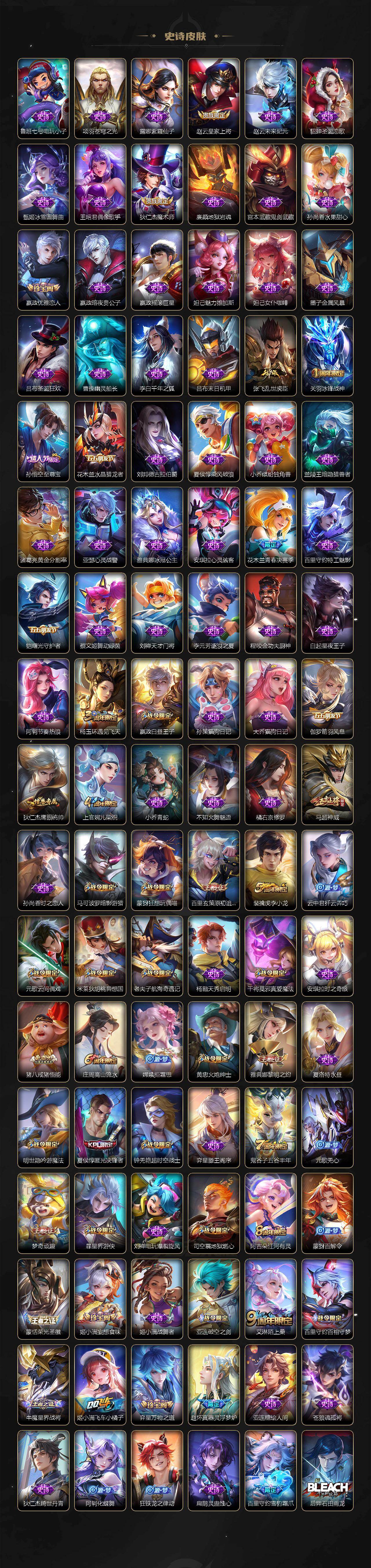 WZ033476942王者荣耀账号详情图4