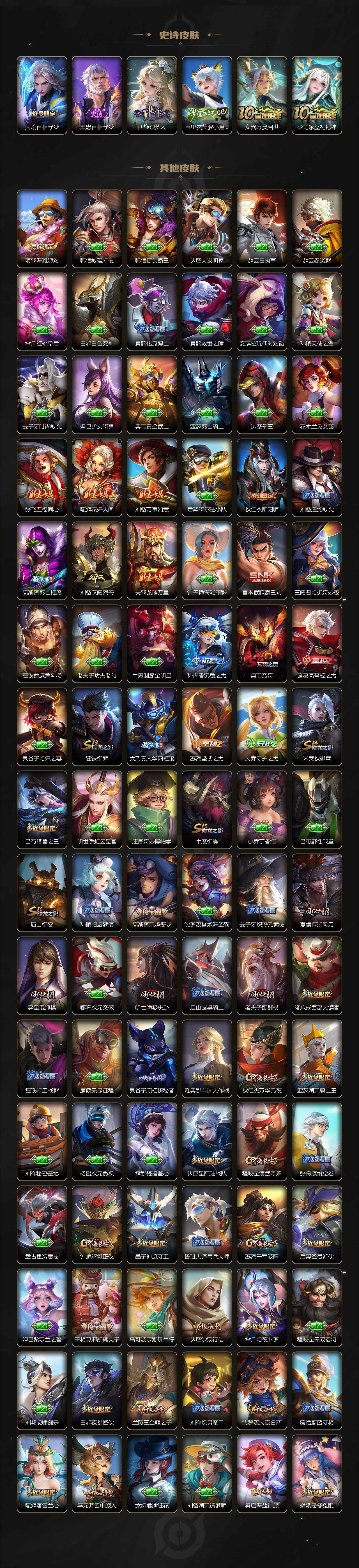 WZ033476942王者荣耀账号详情图5