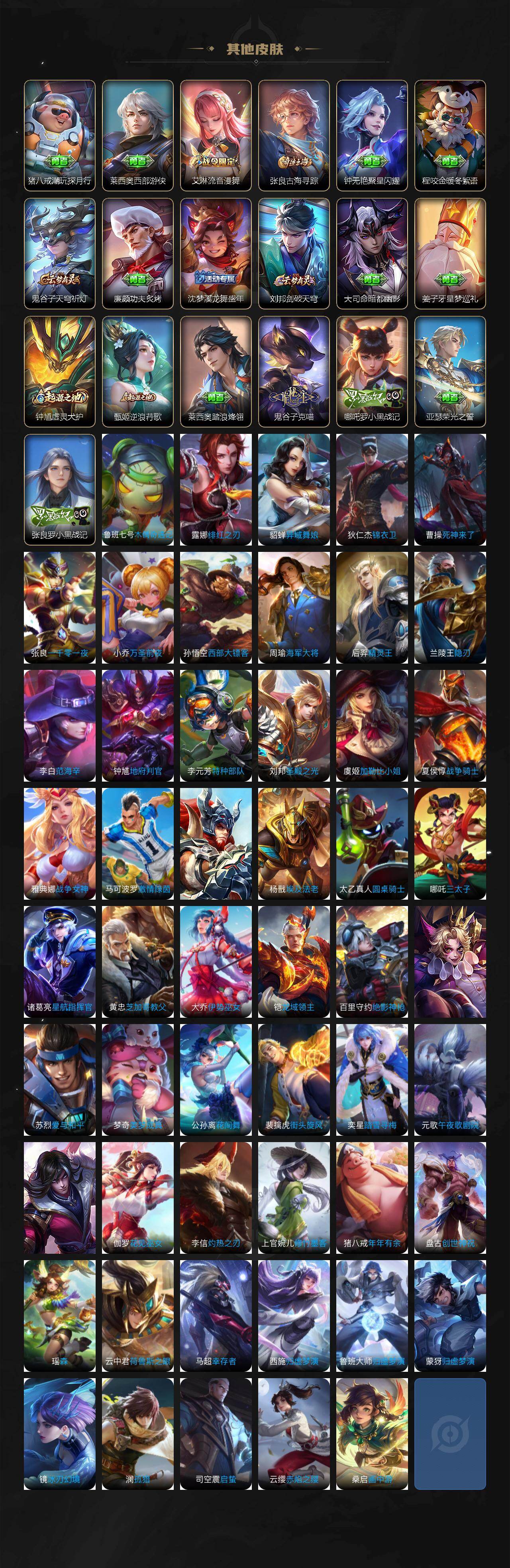 WZKG451301王者荣耀账号详情图5