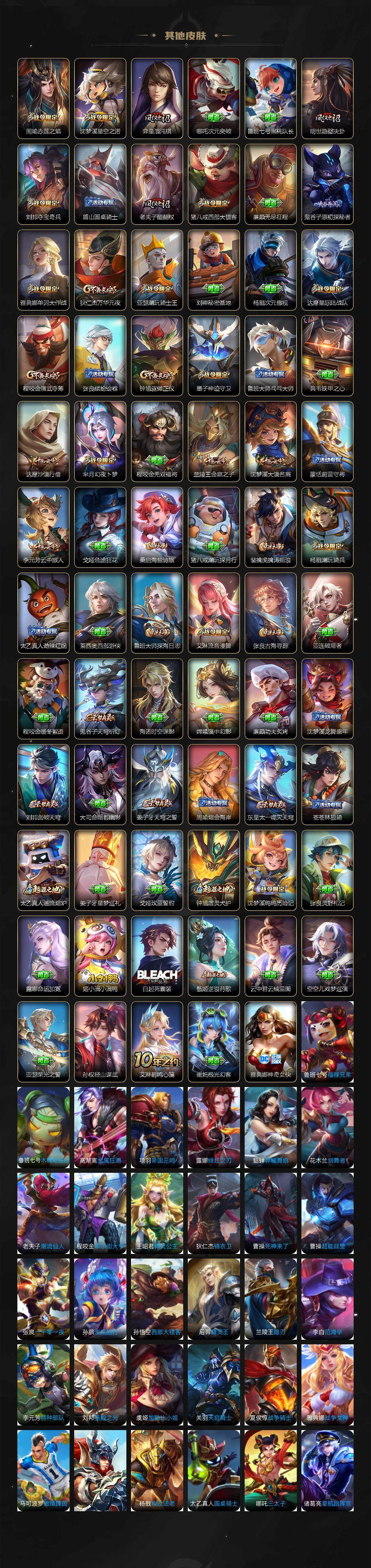 WZ033476916王者荣耀账号详情图6