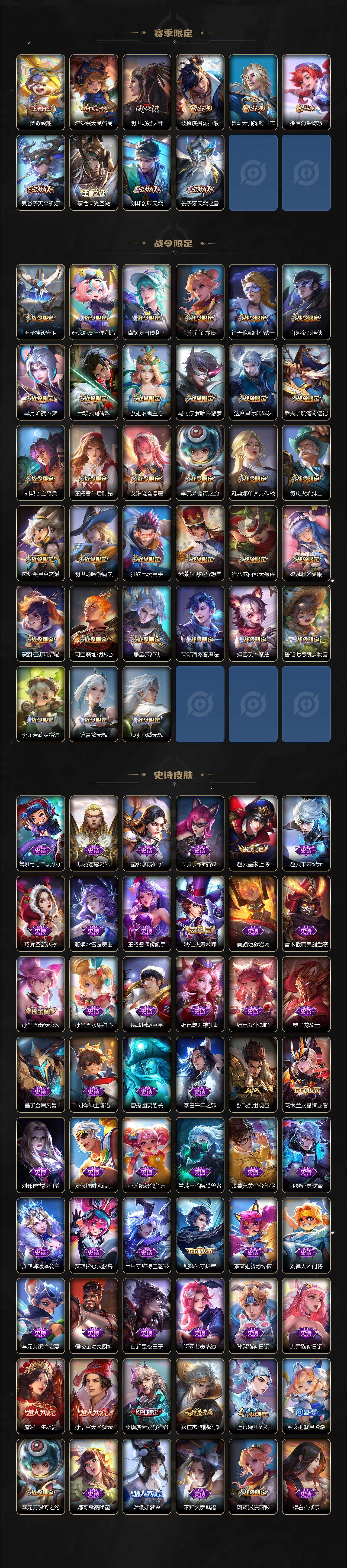 WZ033476879王者荣耀账号详情图4