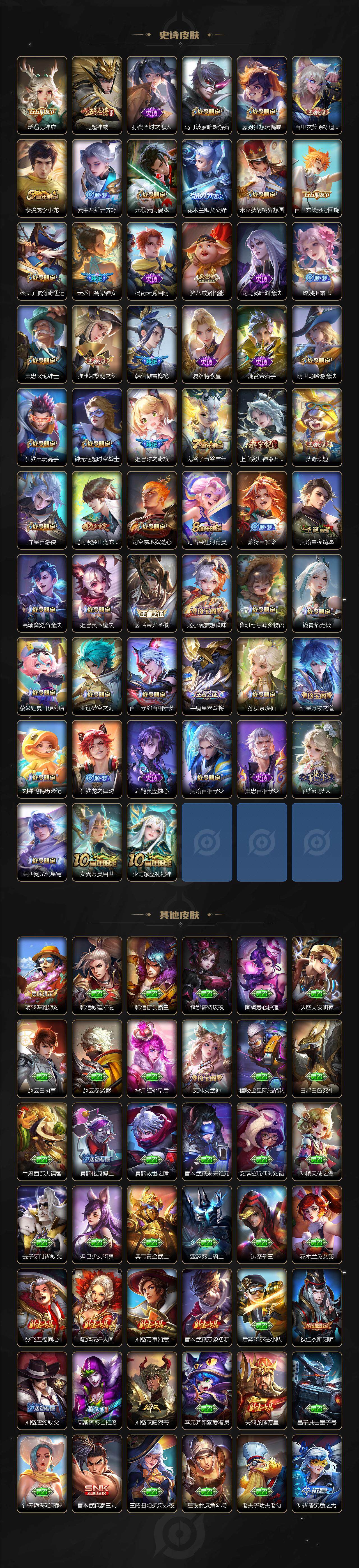 WZ033476879王者荣耀账号详情图5