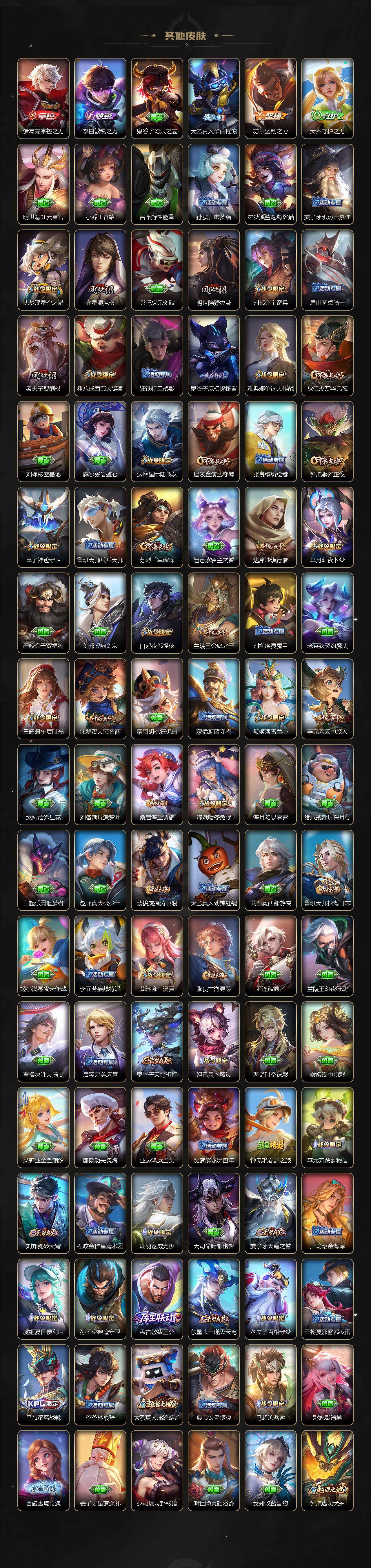 WZ033476879王者荣耀账号详情图6