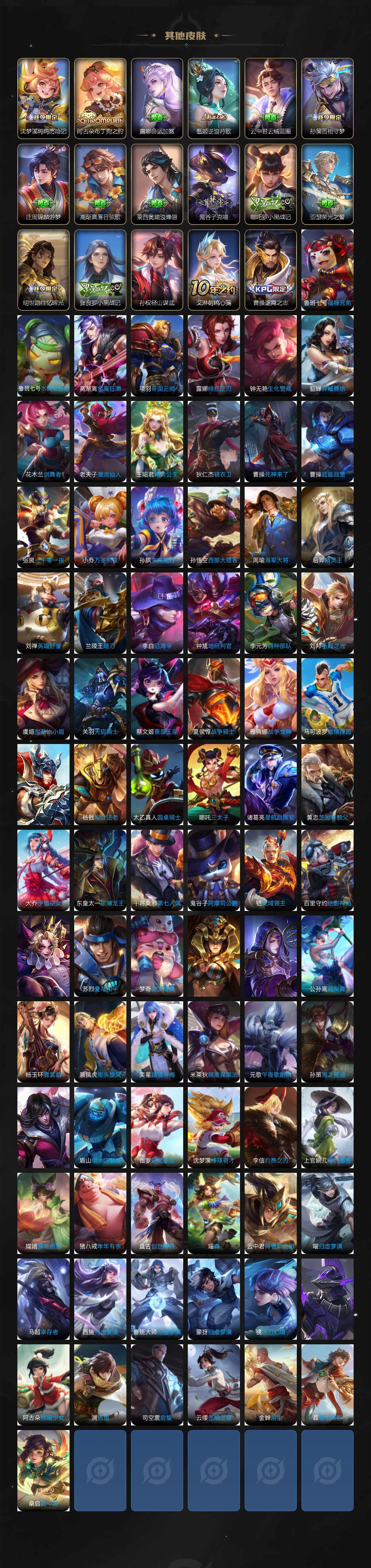 WZ033476879王者荣耀账号详情图7