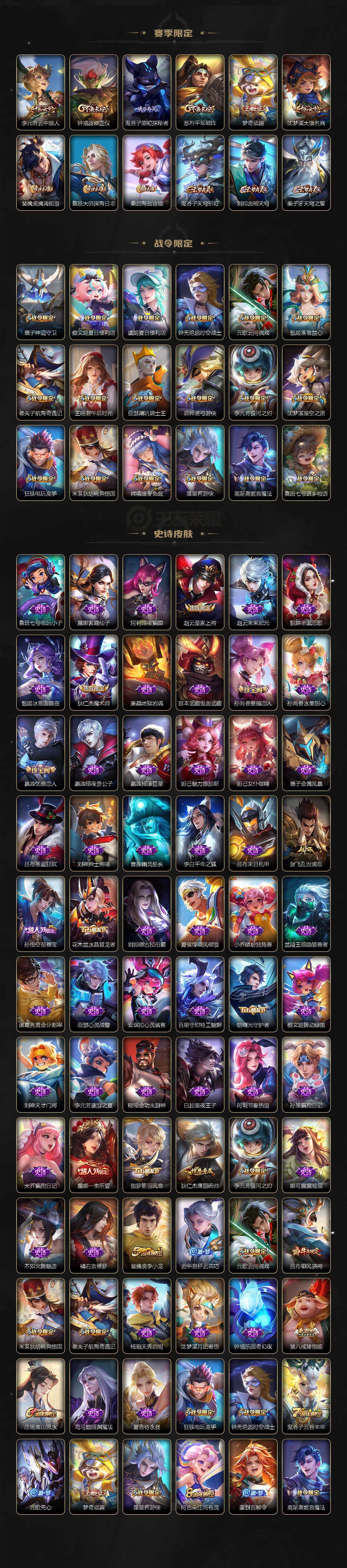 WZ033480080王者荣耀账号详情图4