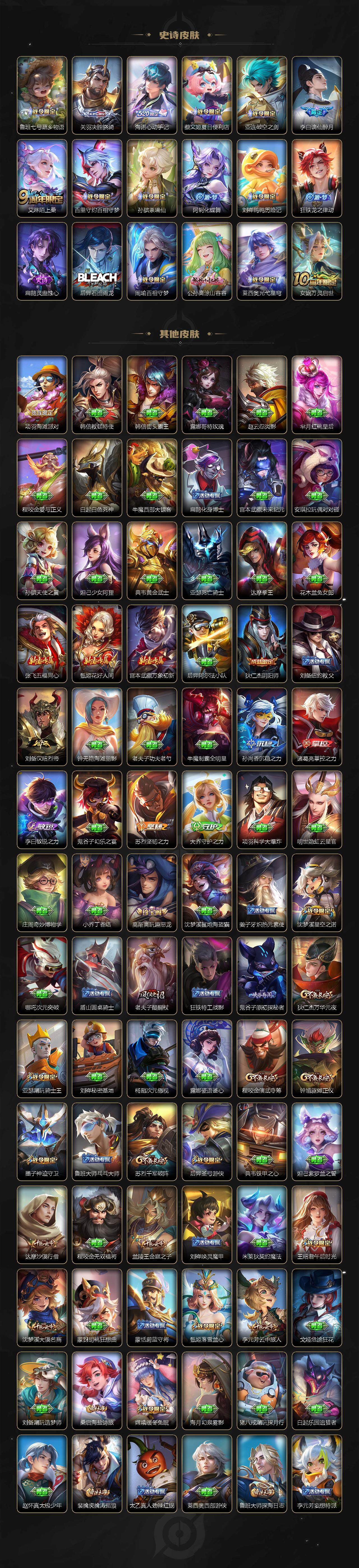 WZ033480080王者荣耀账号详情图5