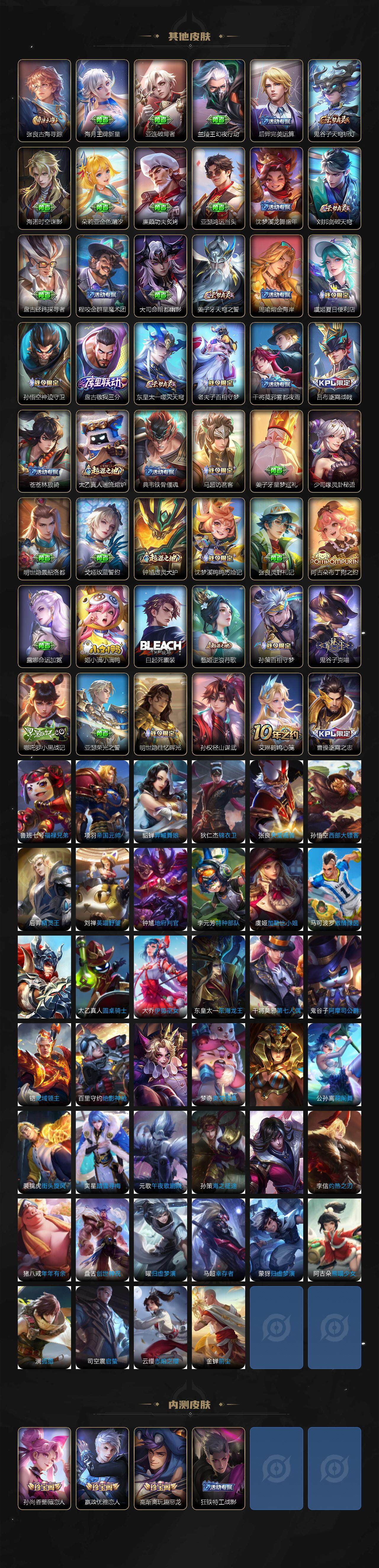 WZ033480080王者荣耀账号详情图6