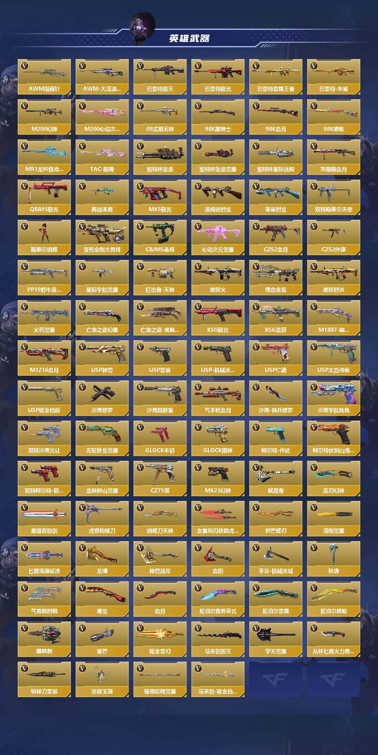 CFMQM374017枪战王者账号详情图4