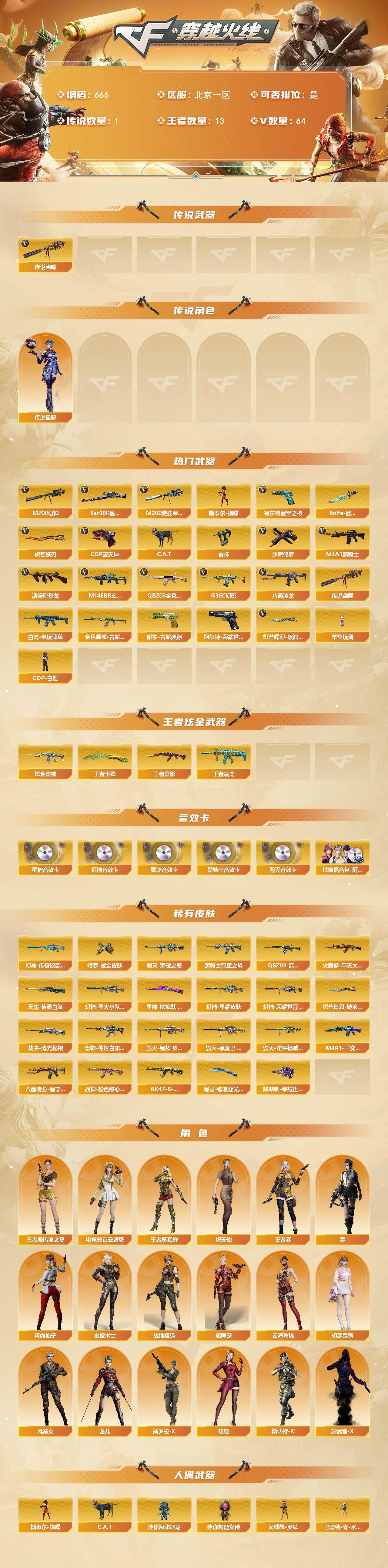 CFCMW422259穿越火线账号详情图2