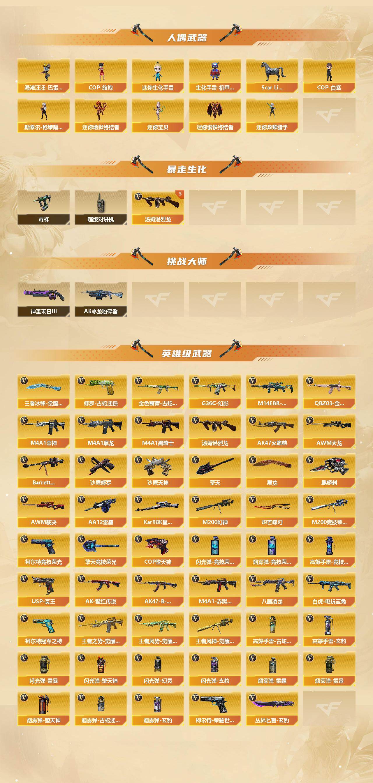 CFCMW422259穿越火线账号详情图3
