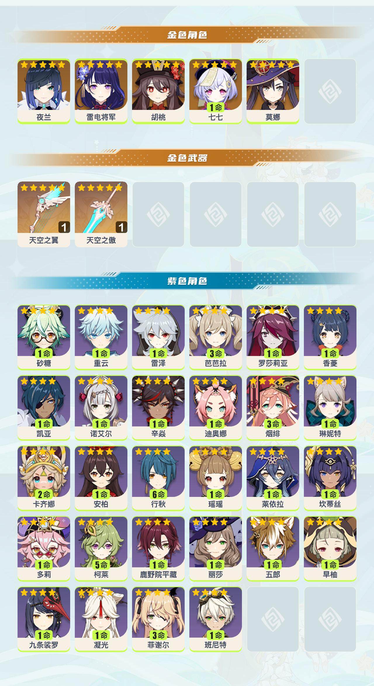 YSEY317096原神账号详情图3