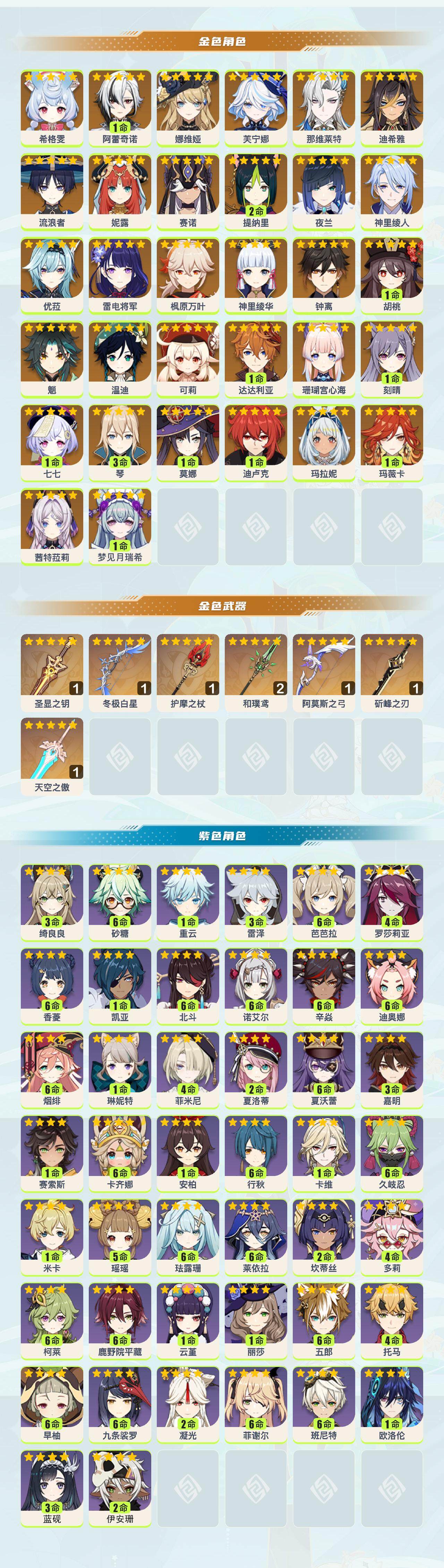 YSEY317100原神账号详情图3