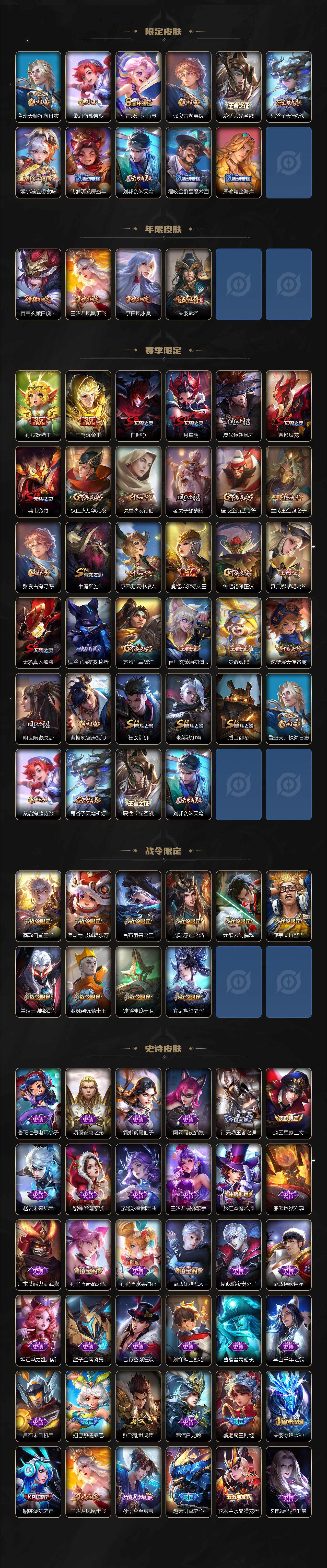 WZJZ439172王者荣耀账号详情图3 WZJZ439172王者荣耀账号详情图3