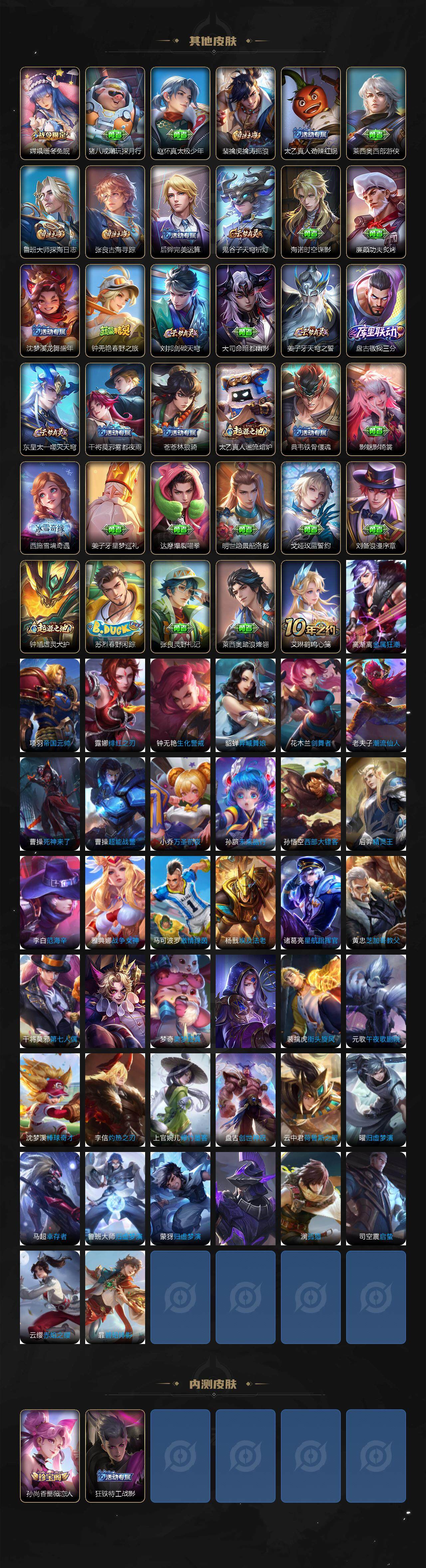 WZQM3476141王者荣耀账号详情图6