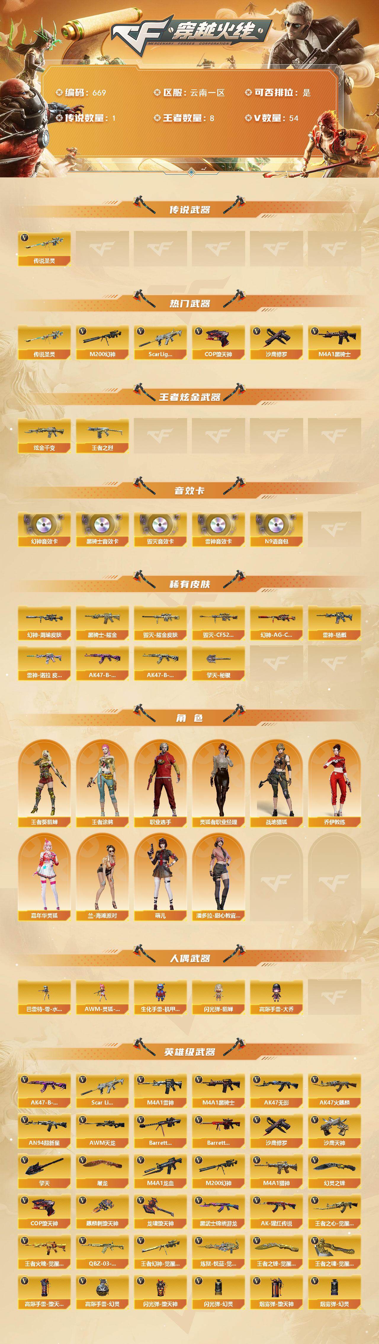 CFCMW421968穿越火线账号详情图2