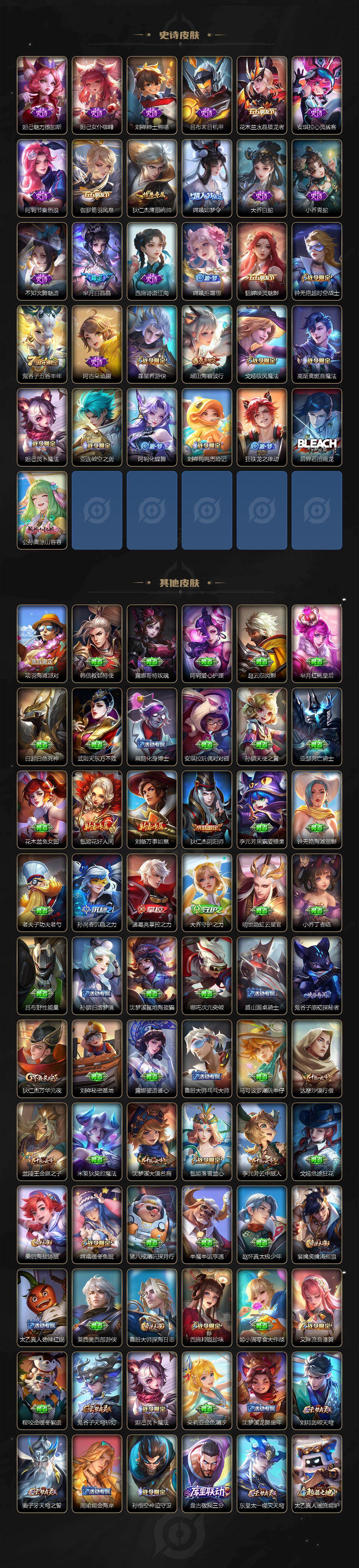 WZCMW495663王者荣耀账号详情图3