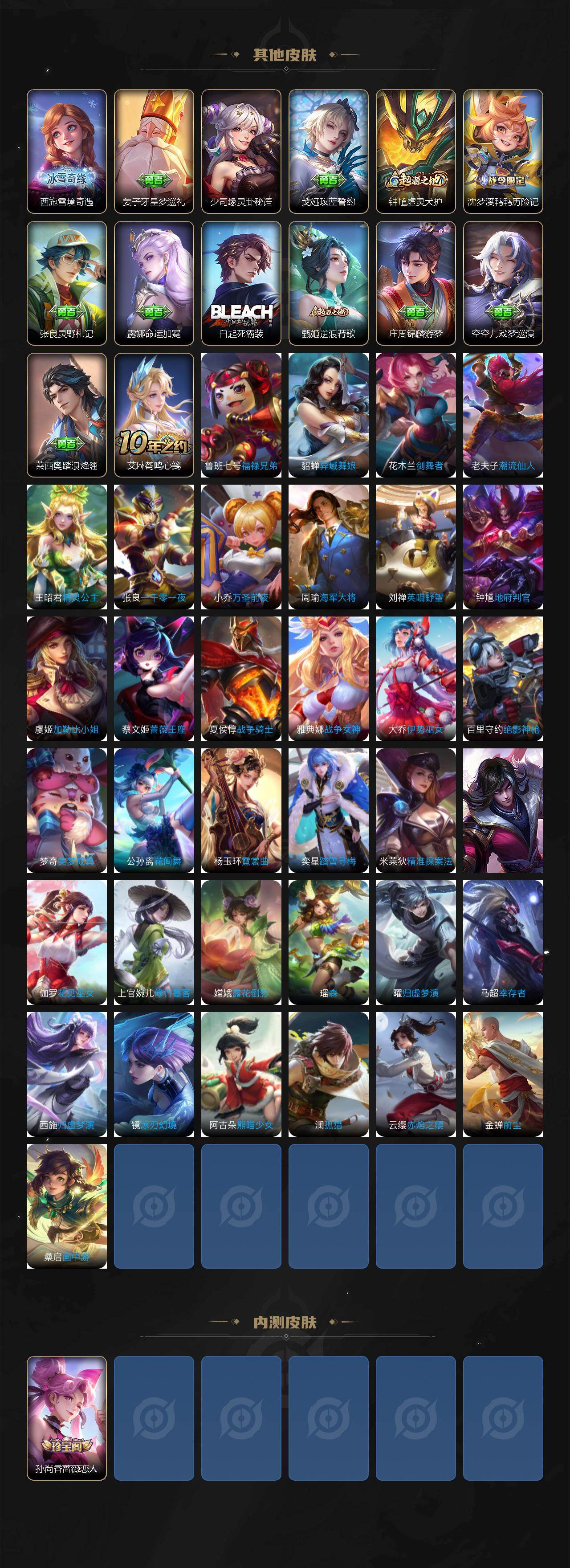 WZCMW495663王者荣耀账号详情图4