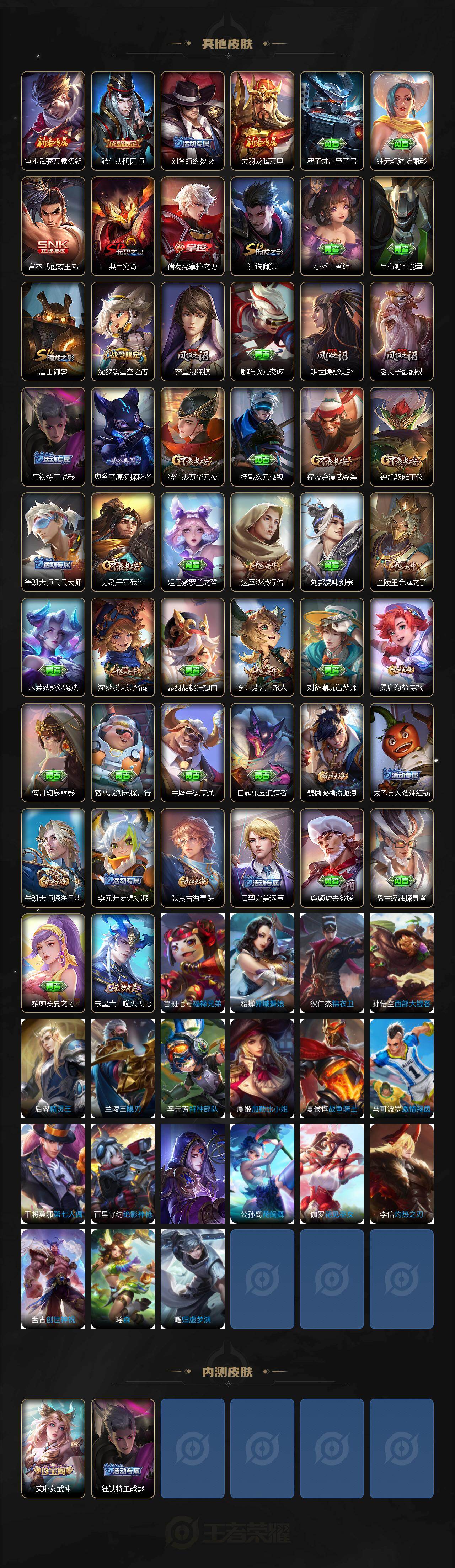 WZQM4124714王者荣耀账号详情图4