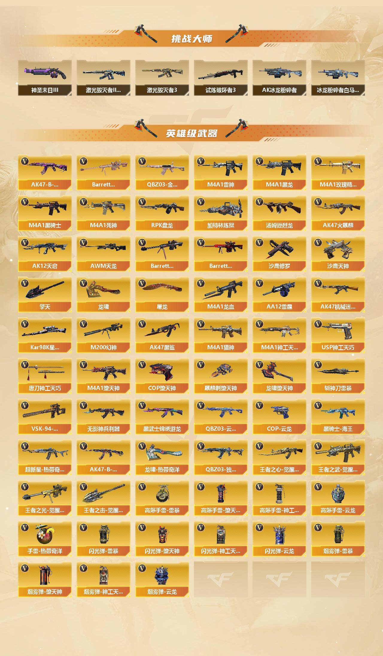 CFCMW421923穿越火线账号详情图3