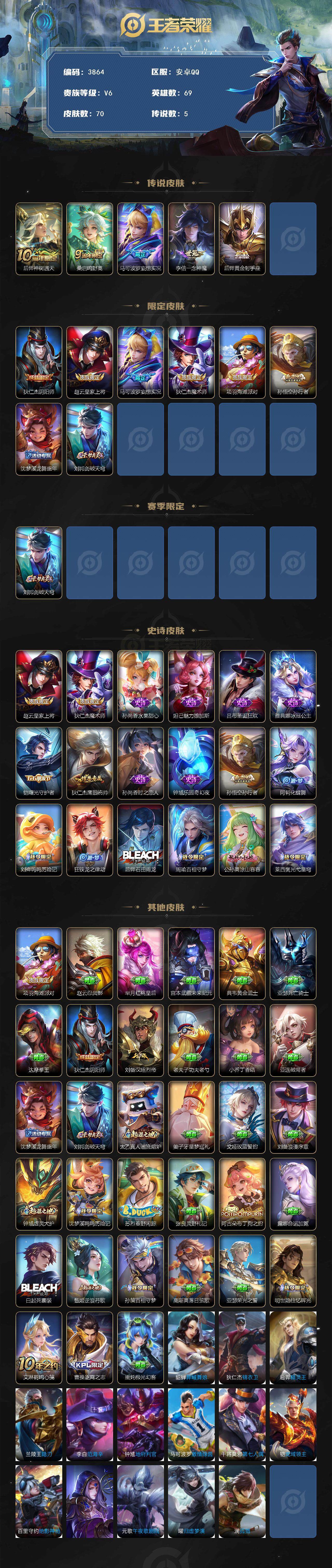 WZJZ425656王者荣耀账号详情图3