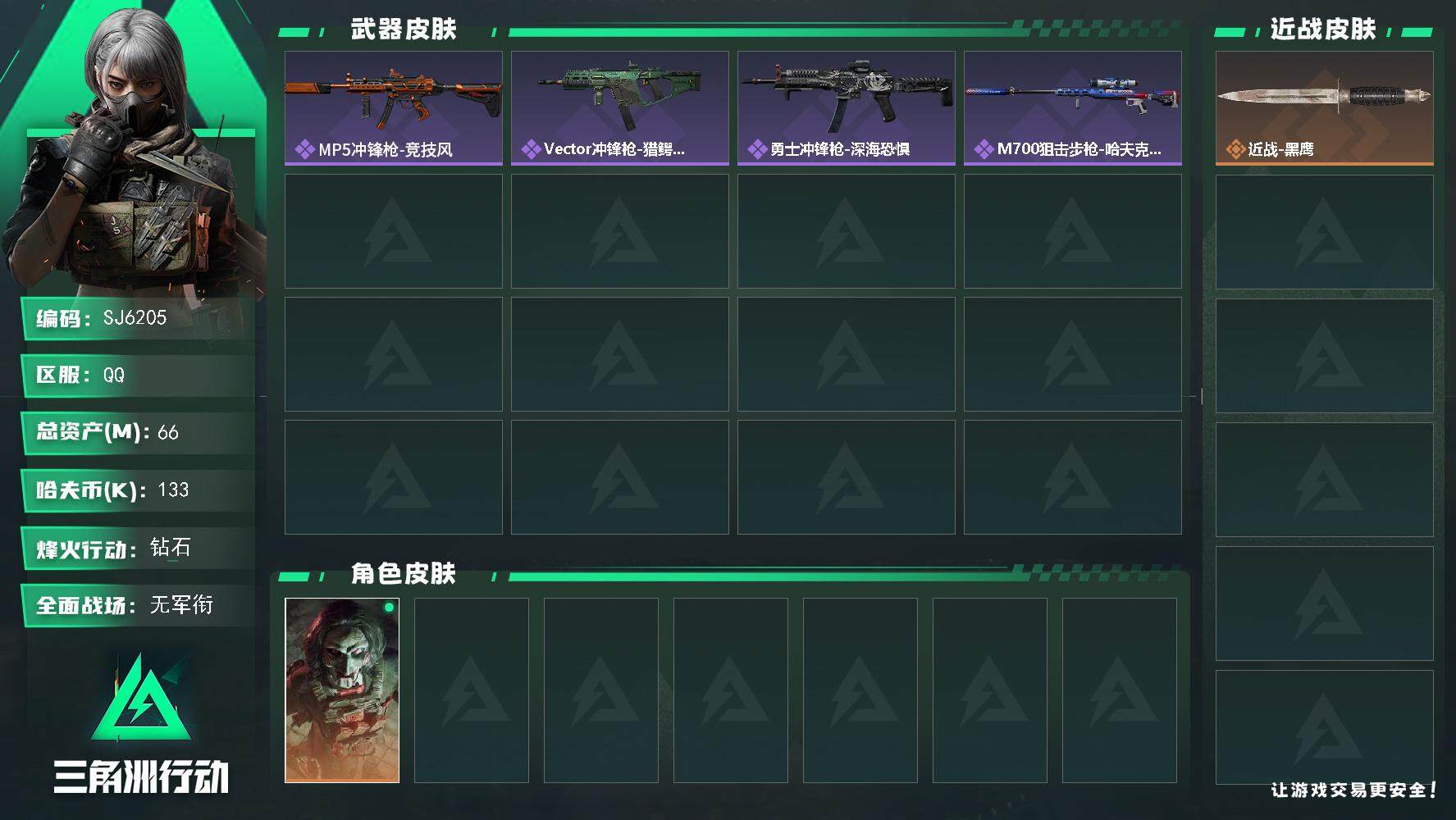 三角洲行动账号QQ【SJ6205】总资产(M)：66M/哈夫币(K)：133K/哈夫币(K)：133K/全面战场等级：1_段位：无段位/烽火地带等级：60_段位：钻石/红狼-电锯惊魂/近战-黑鹰/MP5冲锋枪-竞技风