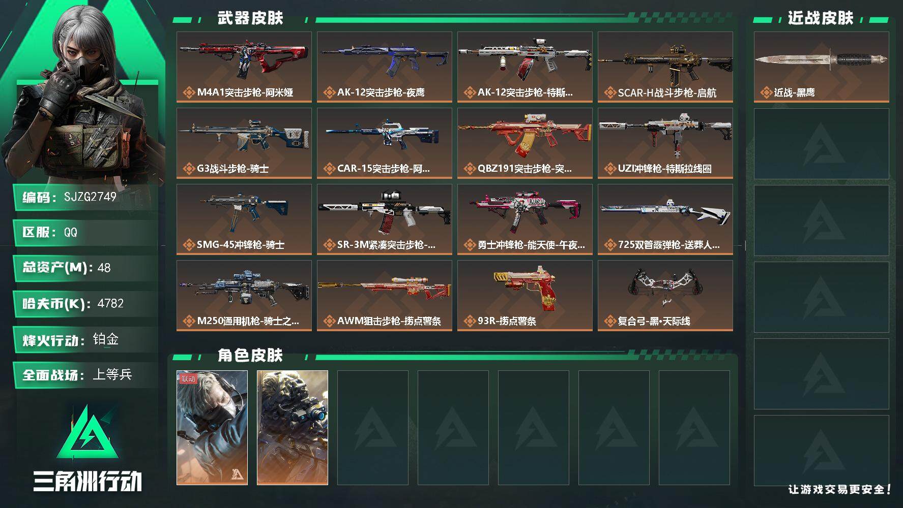 三角洲行动账号QQ【SJZG2749】总资产(M)：48M/哈夫币(K)：4782K/哈夫币(K)：4782K/全面战场等级：36_段位：上等兵/烽火地带等级：60_段位：铂金/蜂医-送葬人·无题密令/无名-夜鹰/近