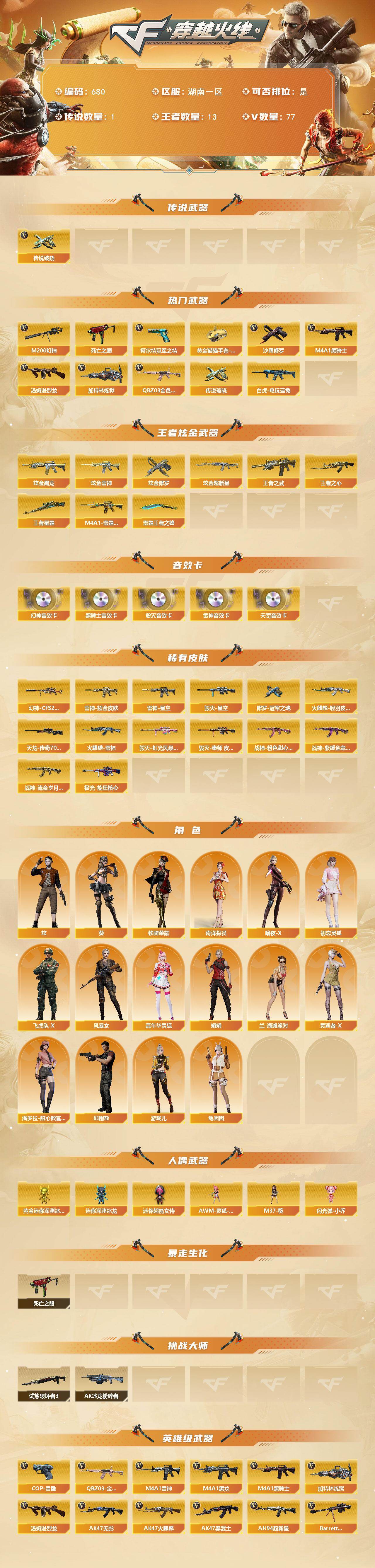 CFCMW422048穿越火线账号详情图2